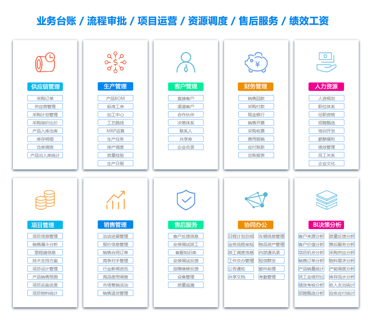 锦州ERP系统